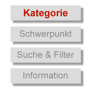 Du befindest dich in der Kategorie Verkaufsfahrzeuge